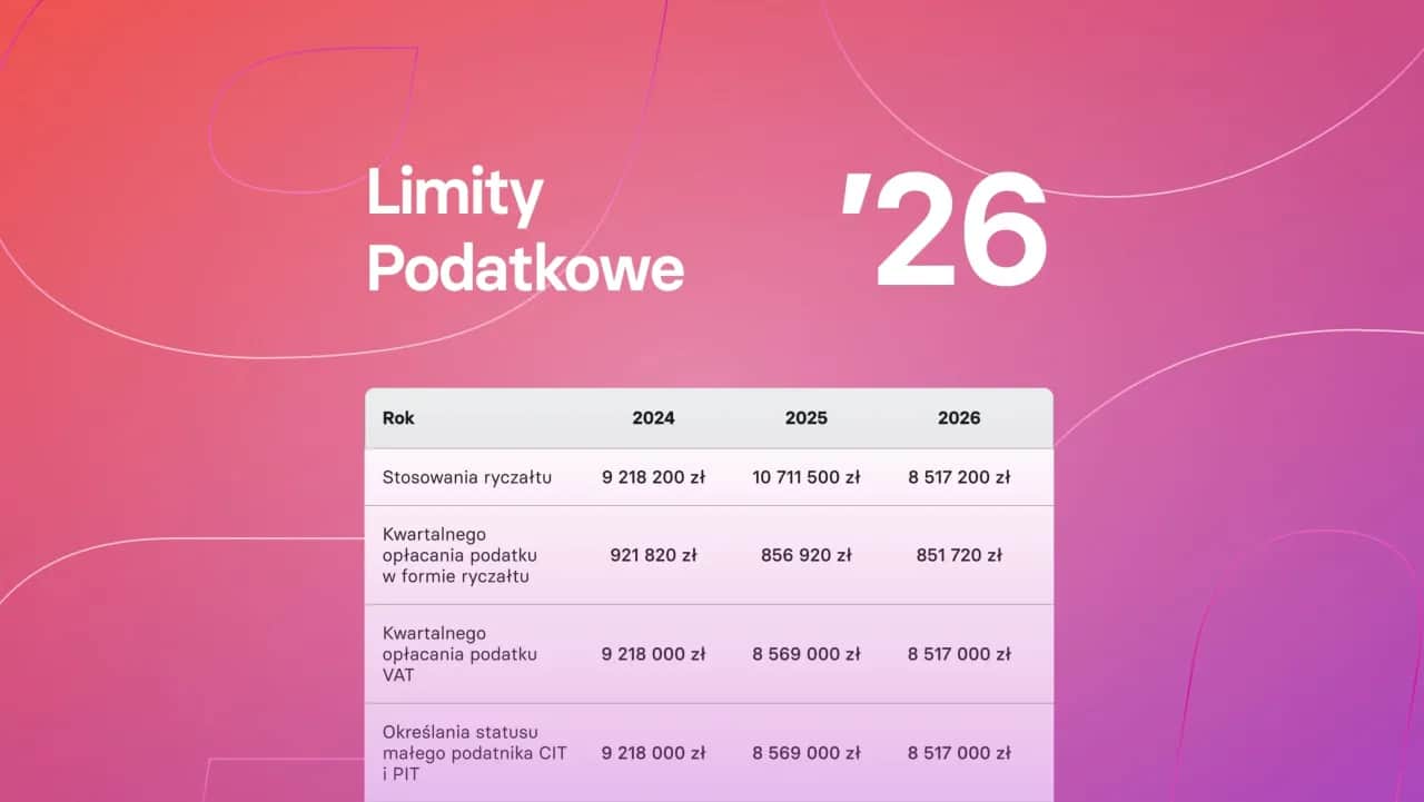 Ile zarobisz bez firmy w 2026? Nowy limit kwartalny!
