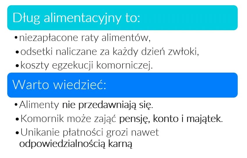 Jak wyjść z KRD? Spłać dług i odzyskaj finansową wolność!