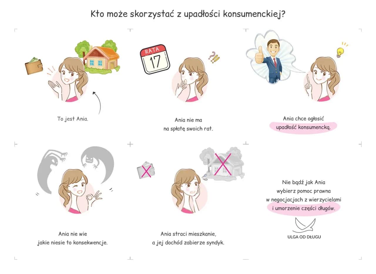 Upadłość konsumencka: Jak oddłużyć się i zacząć od nowa?